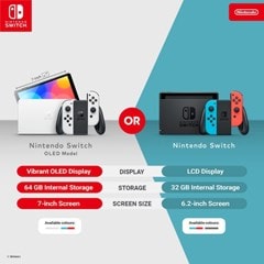 Nintendo Switch Console OLED Model (Neon Red/Neon Blue) - 2