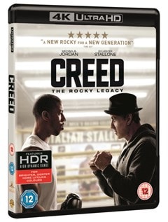 Creed - 2
