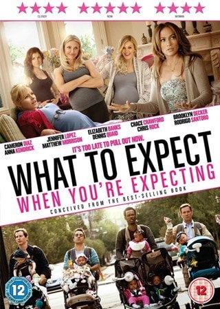 What to Expect When You're Expecting