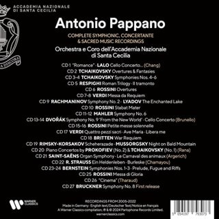 Antonio Pappano: Complete Symphonic, Concertante & Sacred...