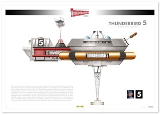 Thunderbird 5: Infographic Art Print