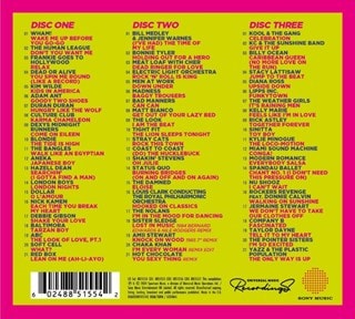 The Best 80s Party Album in the World... Ever!