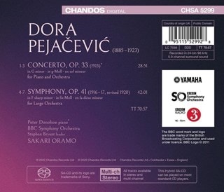 Dora Pejacevic: Piano Concerto/Symphony