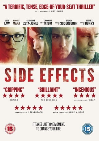 Side Effects