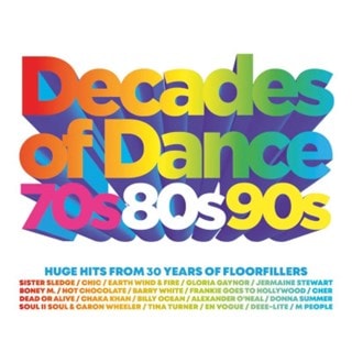Decades of Dance: 70s 80s 90s