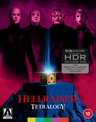 Hellraiser Tetralogy