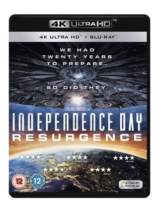 Independence Day: Resurgence