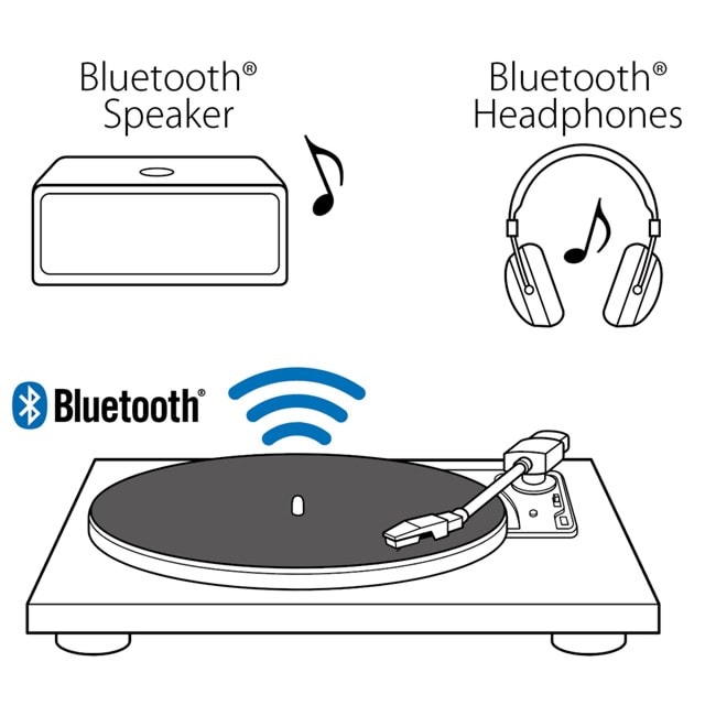 Teac TN-180BT White Bluetooth Turntable - 7