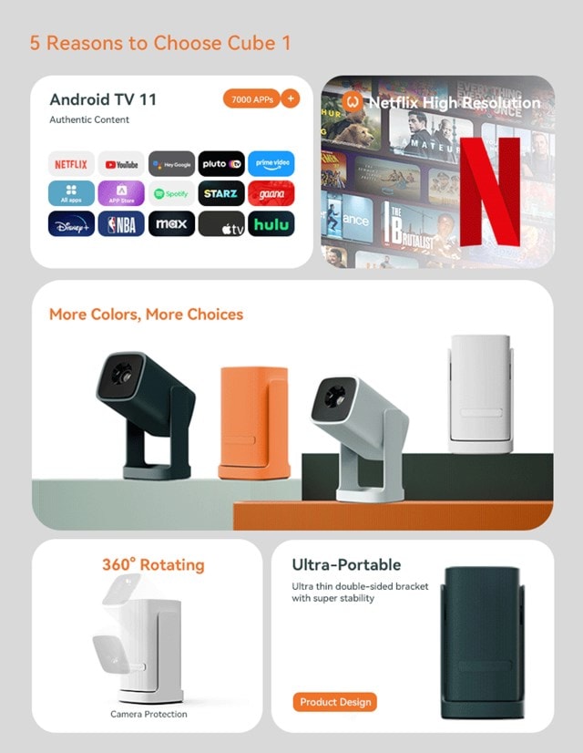 Wanbo Cube 1 White Smart Projector with Bluetooth and W-Fi | HMV Store