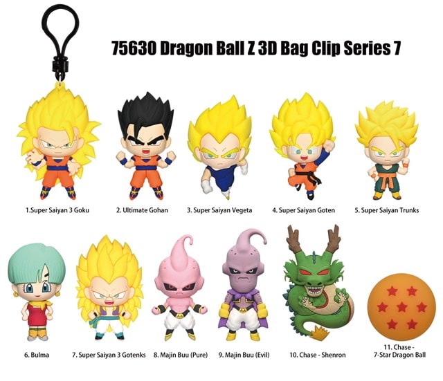 Dragon Ball Z Series 7 Bag Clips - 2
