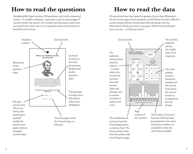 Quizdom Of The Crowd: The New General Knowledge Game That Pits You Against The Public Paperback - 3