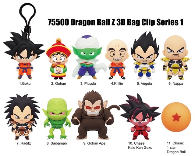 Dragon Ball Z Series 1 Bag Clips - 2
