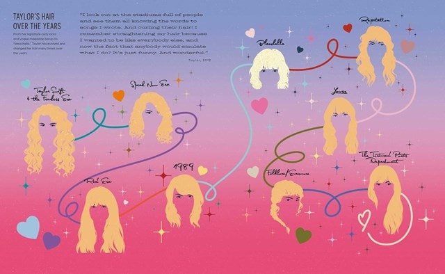 Taylor Swift Chronicles Hardback - 3