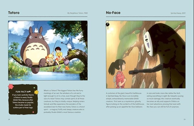 An Unofficial Guide to the World of Studio Ghibli Hardback By Michael Leader - 3
