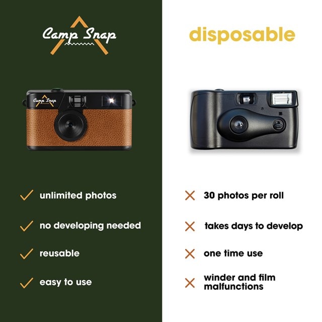 Camp Snap Brown Screen-Free Digital Camera - 7