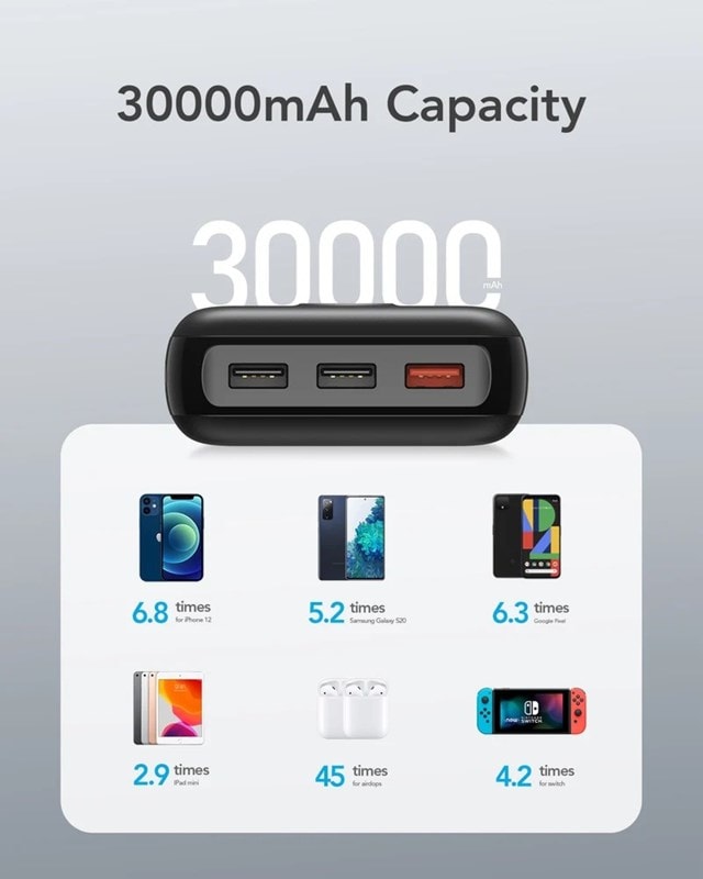 Veger L30 30,000Mah Black Powerbank With Led Display Screen - 5