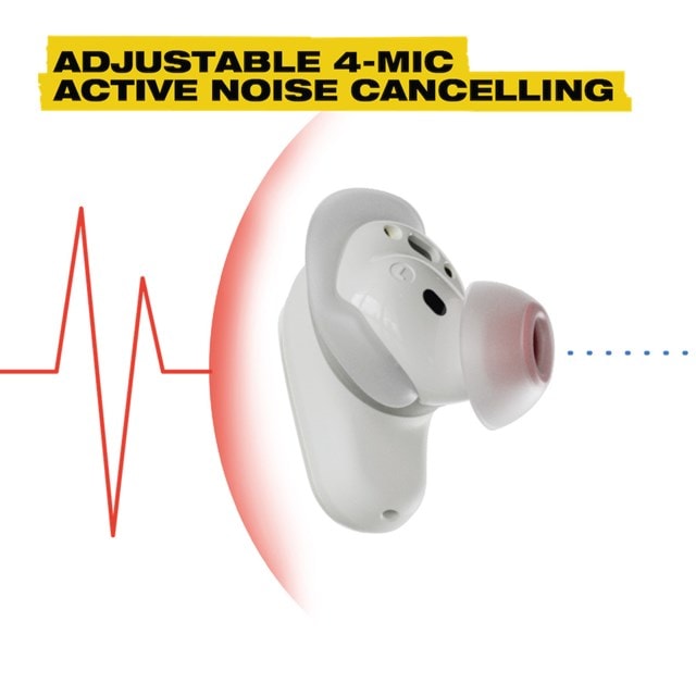 Skullcandy Method 360 ANC Bone Active Noise Cancelling True Wireless Bluetooth Earphones - 7