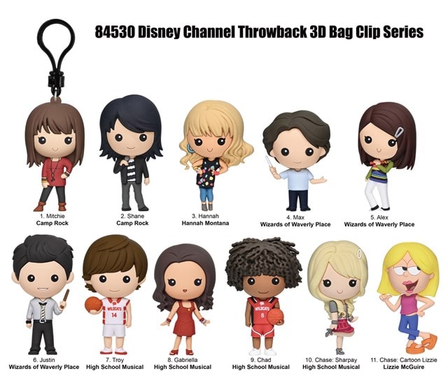 Disney Channel Throwback Bag Clips - 2