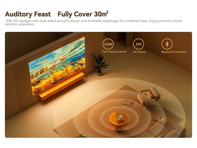Wanbo Dali 1 1080p Projector with Bluetooth and Wifi - 12