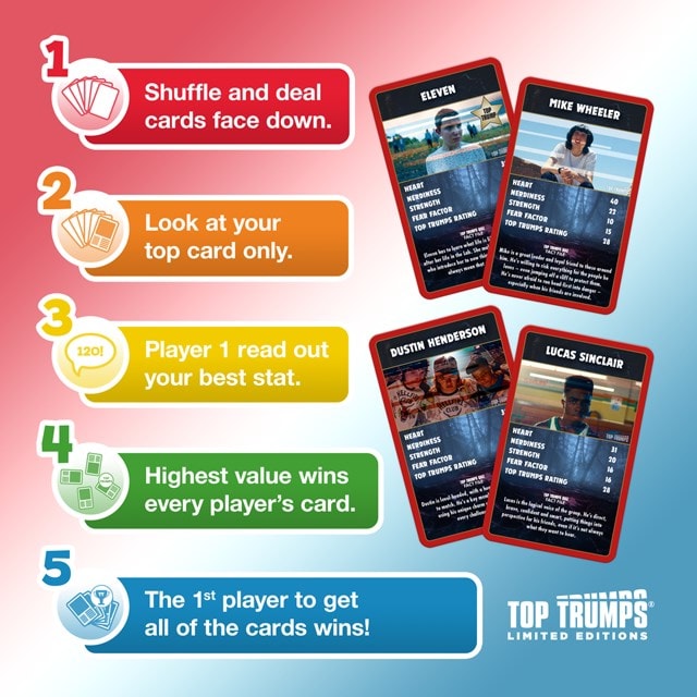 Stranger Things Limited Edition Top Trumps - 5