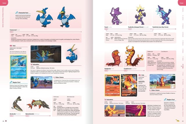 Pokemon Deluxe Hardback Character Guide - 2
