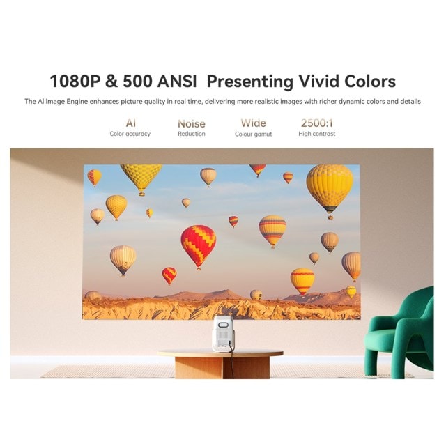 Wanbo T2 Ultra Smart Projector with Bluetooth and Wifi - 4