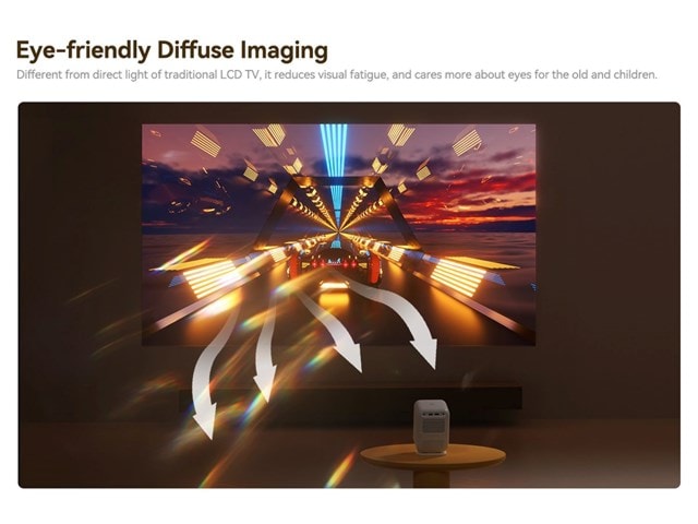 Wanbo Dali 1 1080p Projector with Bluetooth and Wifi - 16