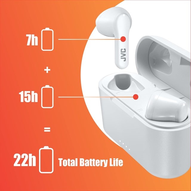 JVC HA-A3T White True Wireless Bluetooth Earphones - 3