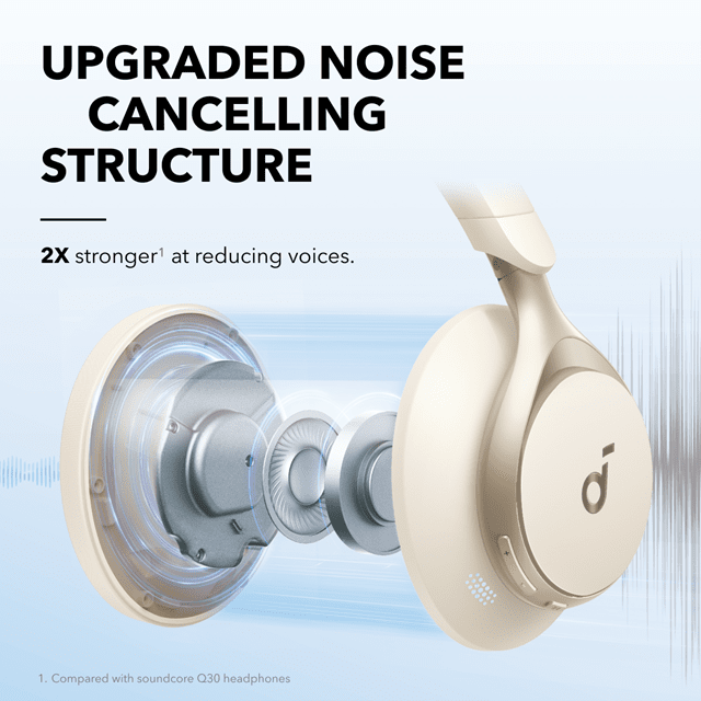 Anker Soundcore Space One Cream Active Noise Cancelling Headphones - 2