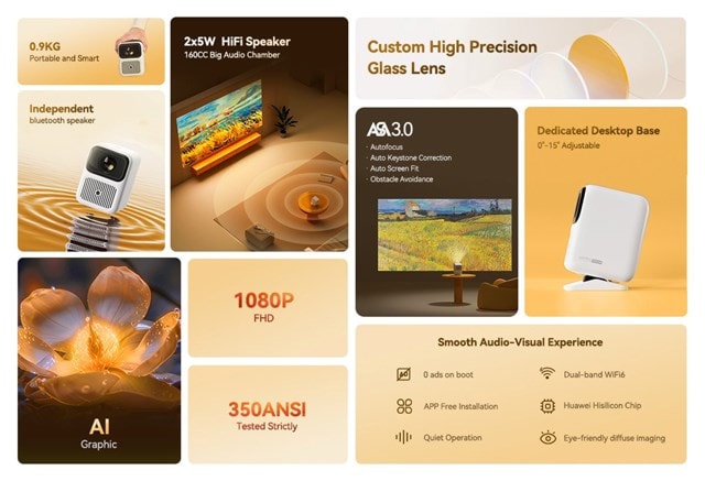 Wanbo Dali 1 1080p Projector with Bluetooth and Wifi - 7