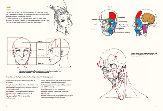 The Art Of Fantasy: A Complete Step-By-Step Guide To Drawing Characters & Concept Design Hardback - 5