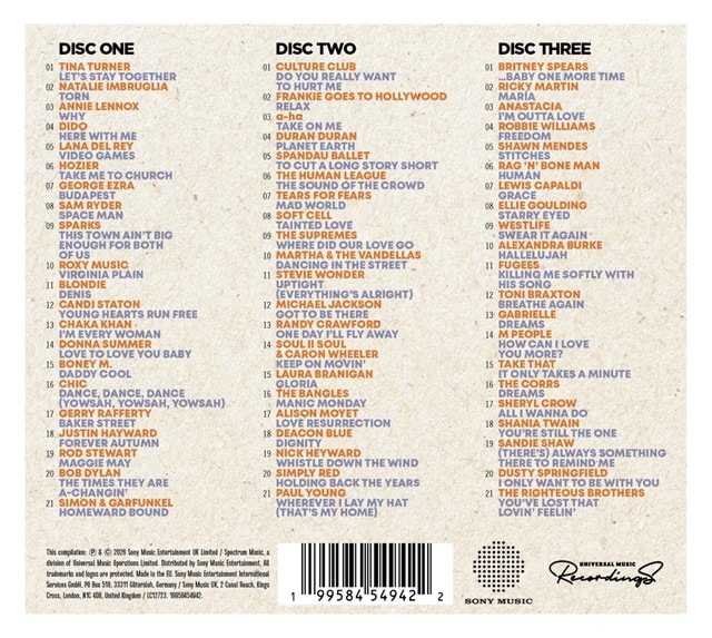The Hits Album: The Debut Hits Collection - 2