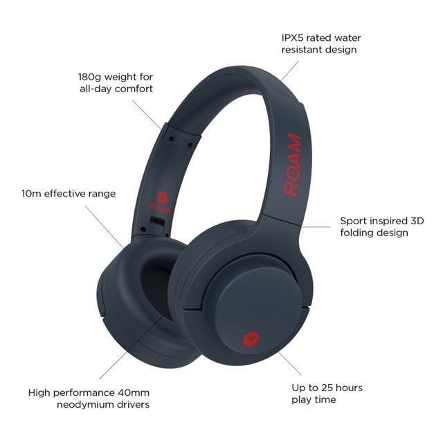 Roam Navigate Thunder Grey Bluetooth Sports Headphones - 6