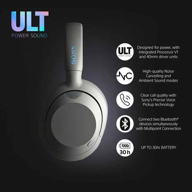 Sony ULT White Active Noise Cancelling Headphones - 2