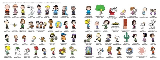 The Essential Peanuts: The Greatest Comic Strip Of All Time - 3