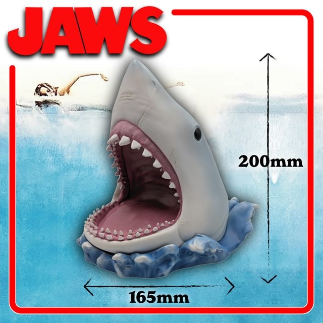 Jaws Headphone stand - 5