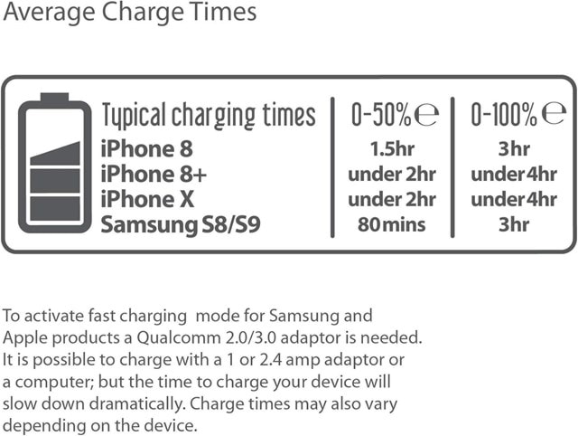 Juice Black Tile Wireless Charger 10W - 7