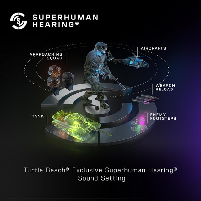 Turtle Beach Stealth 500 Xbox Wireless Headset - Arctic Camo - 8
