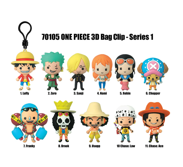 One Piece Series 1 Bag Clips - 2