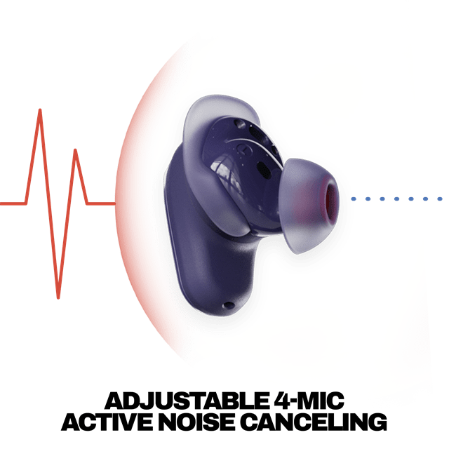 Skullcandy Method 360 ANC Future Blue Active Noise Cancelling True Wireless Bluetooth Earphones - 3