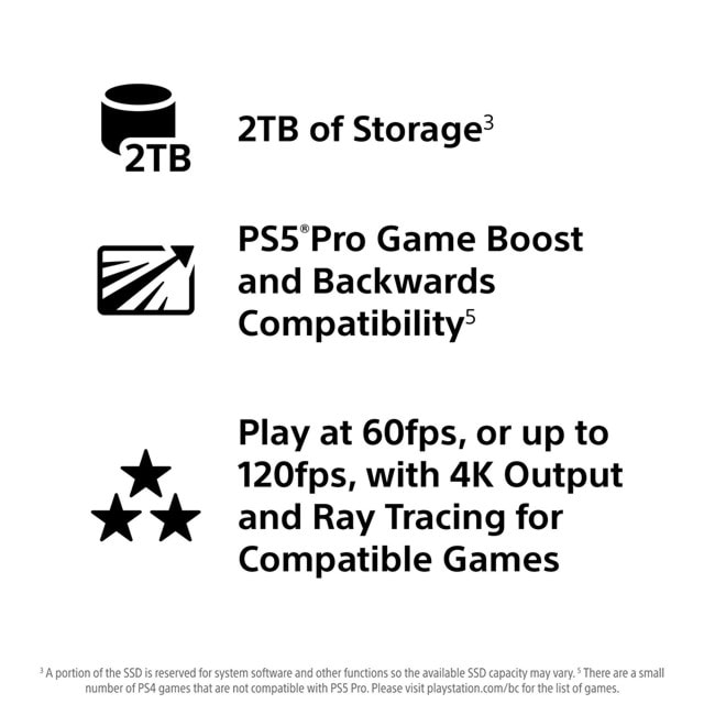 PlayStation 5 Pro Console - 5