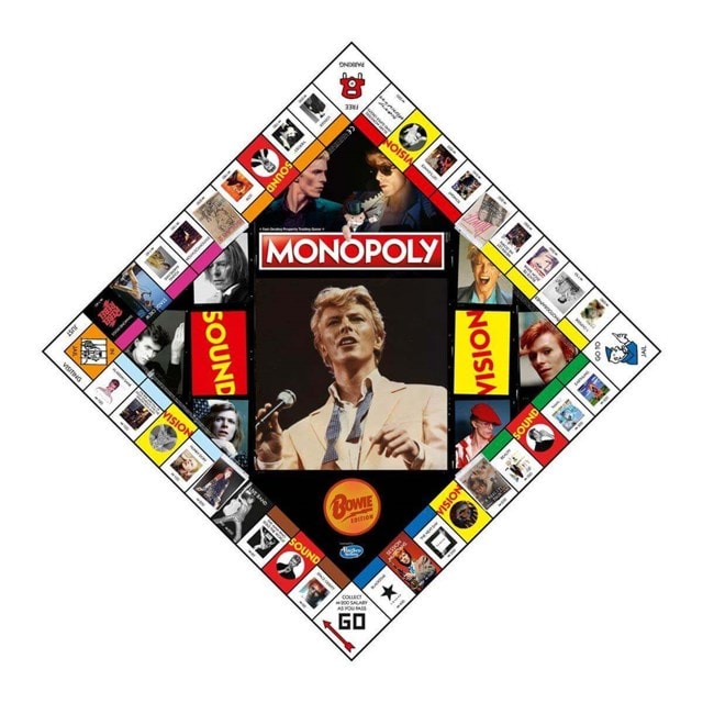 David Bowie Monopoly - 3