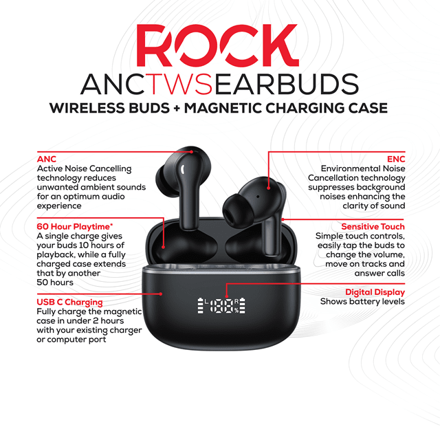 Rock ANC TWS Black Active Noise Cancelling True Wireless Bluetooth Earphones - 4