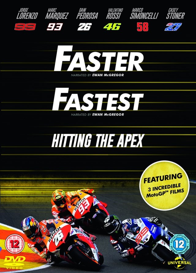 Faster/Fastest/Hitting the Apex - 1