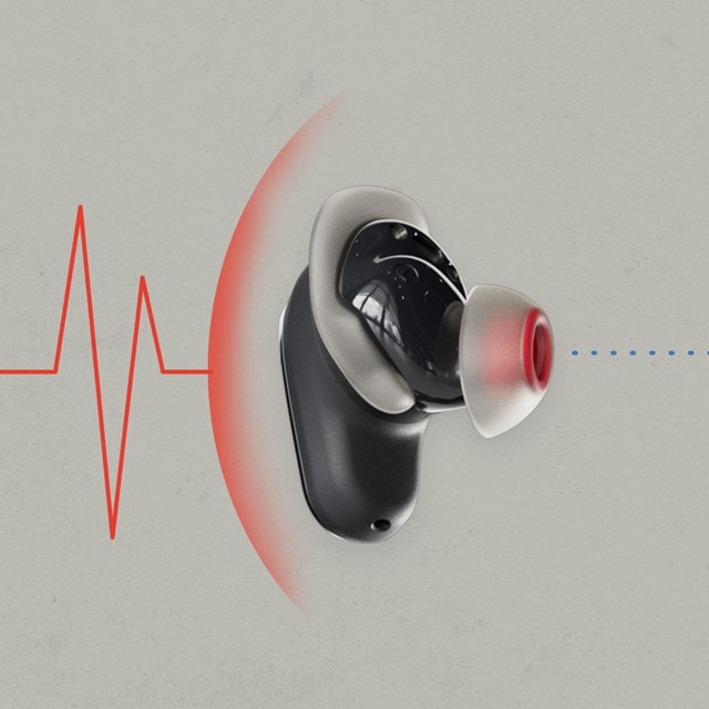 Skullcandy Method 360 ANC True Black Active Noise Cancelling True Wireless Bluetooth Earphones - 6