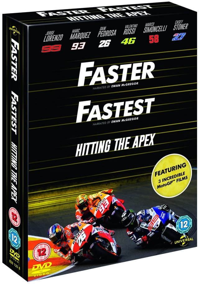 Faster/Fastest/Hitting the Apex - 2