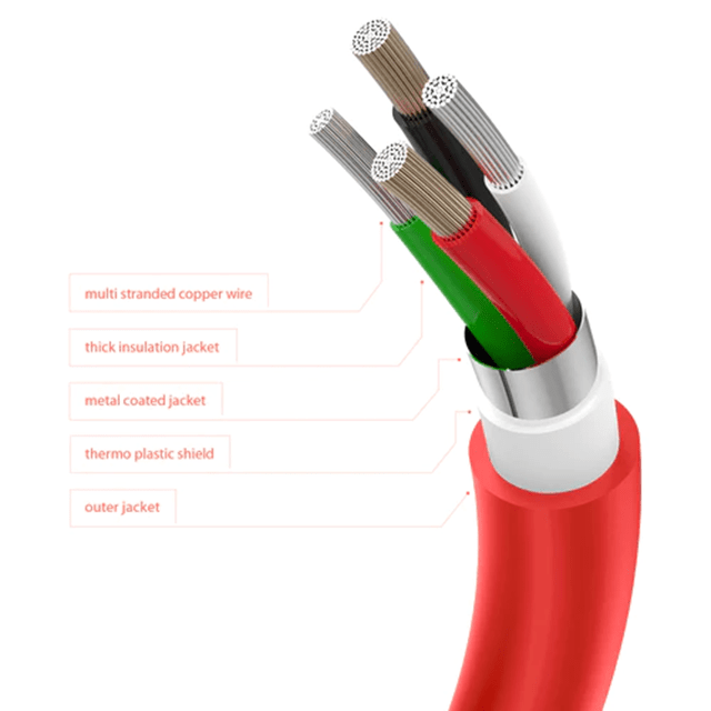 Juice Coral USB-C Cable 3m - 3