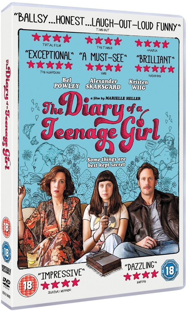 The Diary of a Teenage Girl - 2