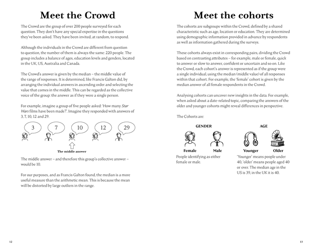 Quizdom Of The Crowd: The New General Knowledge Game That Pits You Against The Public Paperback - 4