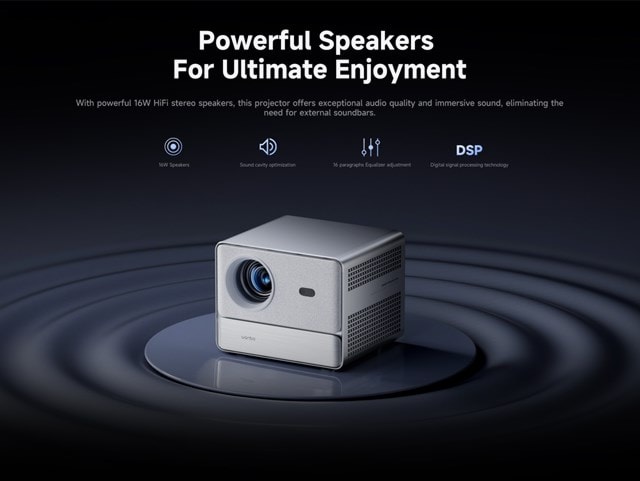 Wanbo Davinci 1 Pro Smart Projector with Bluetooth and Wifi - 12